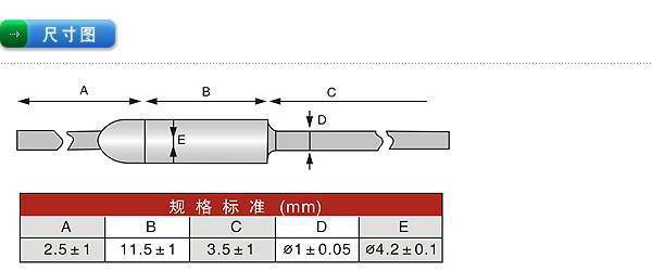 LEBAO�ضȱ��U(xi��n)�z/LEBAO temperature fuse
