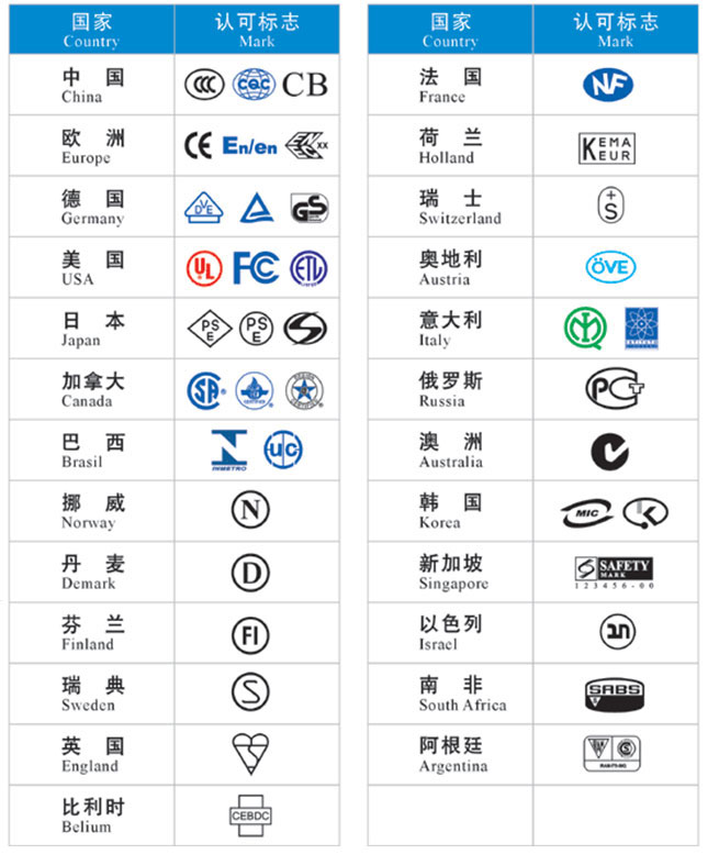 ʢ�������,����/�մɱ��U�z��4.5*15��